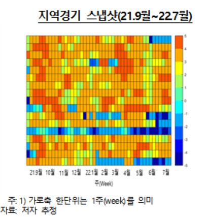 [한국은행 제공]