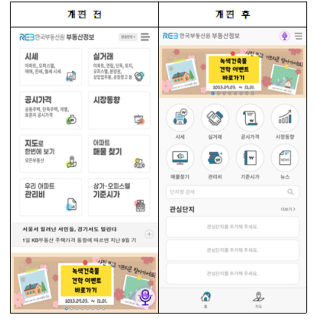 한국부동산원 부동산정보