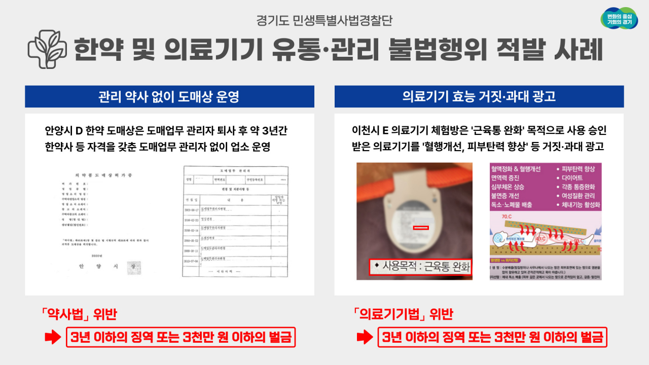 [경기도제공]
