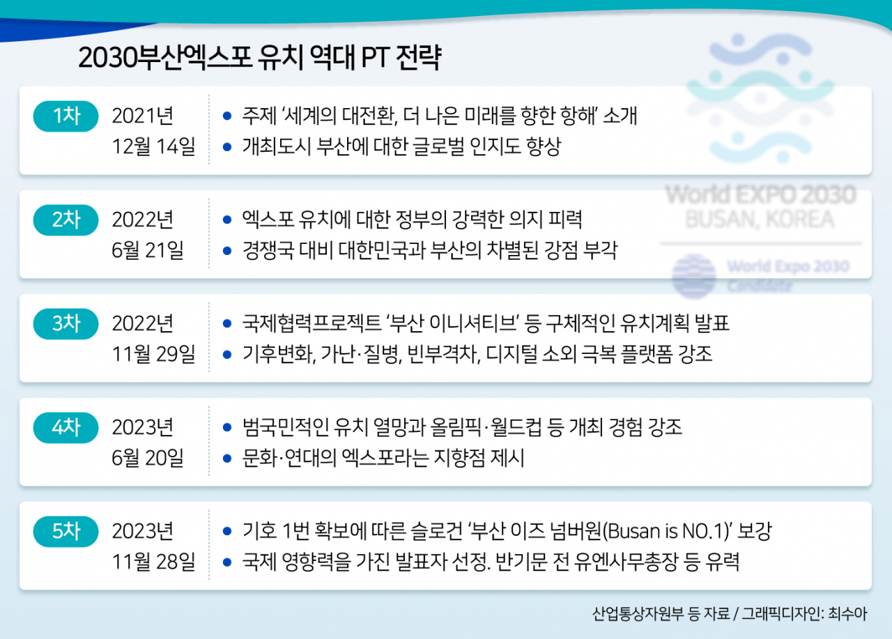[헤럴드경제 DB]