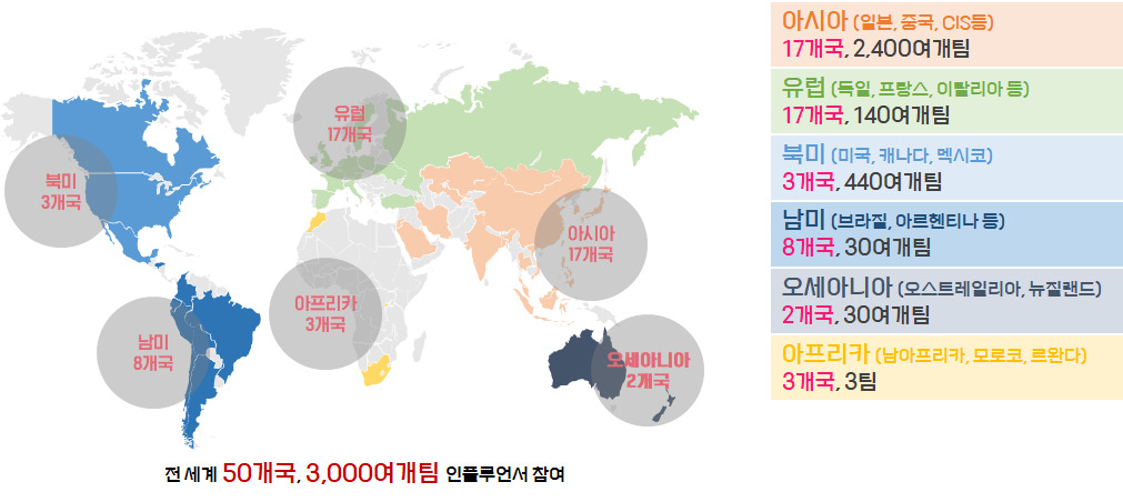서울시는 지구 6대륙 3000여팀의 인플루언서가 12월 열리는 인플루언서 박람회 ‘2023 서울콘’에 참석하기 위해 서울을 방문한다고 23일 밝혔다.[서울시 제공]