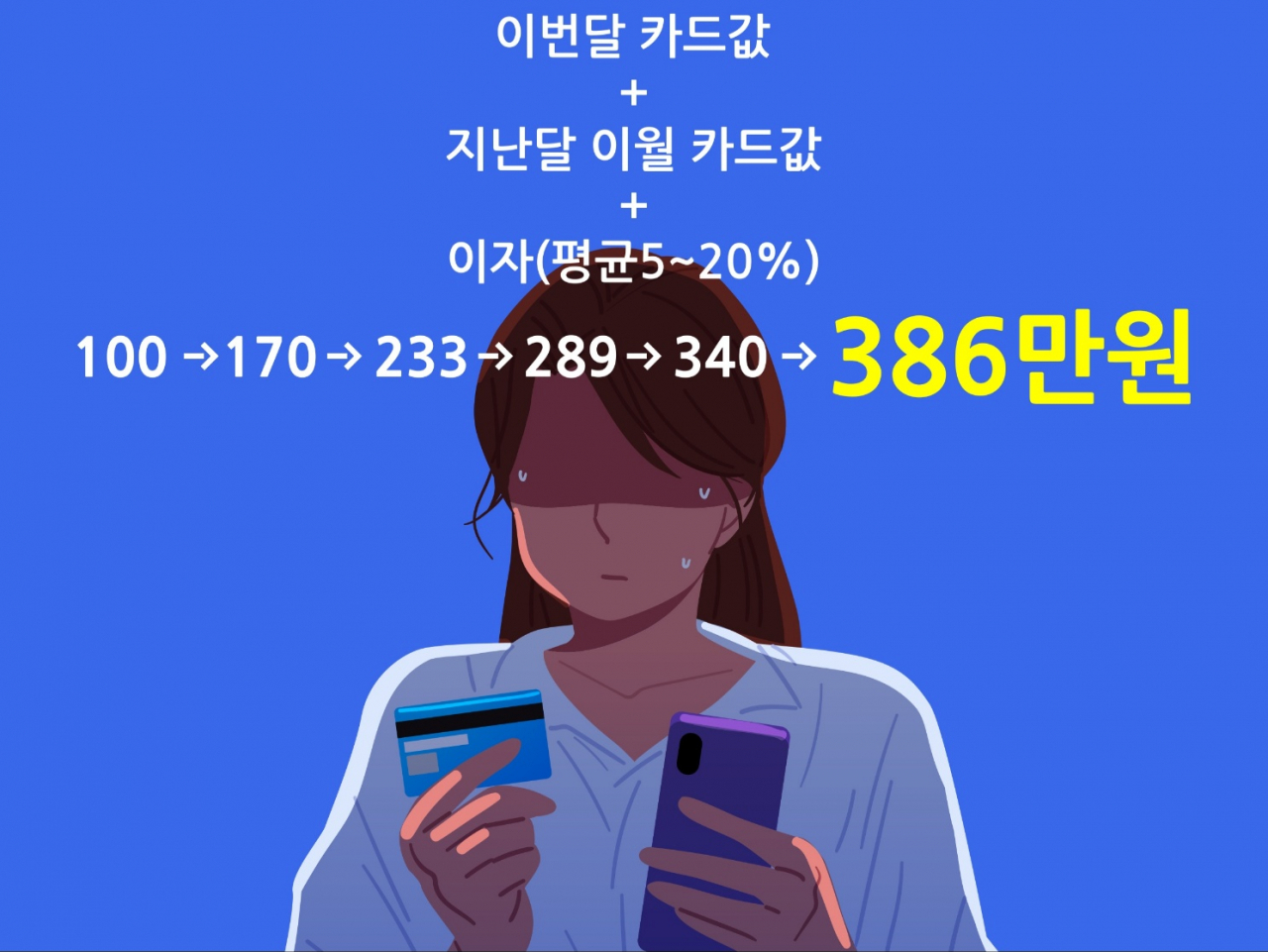 “생활비 돌려막다가”…리볼빙·현금서비스 연쇄 급증[머니뭐니]