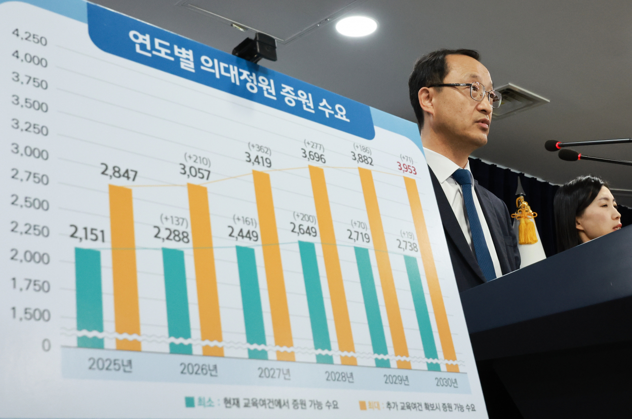 전병왕 보건복지부 보건의료정책실장이 21일 정부서울청사에서 의과대학 입학 정원 수요 조사 결과를 설명하고 있다.[연합]