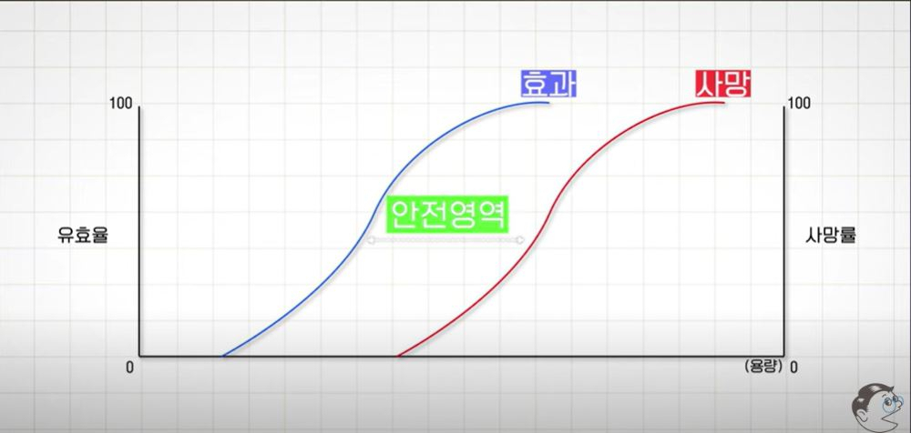 [유튜브 문신 지우는 영수쌤 캡처]