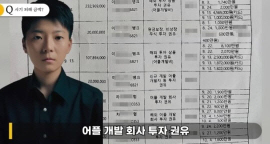 [연예뒤통령 이진호 유튜브 캡처]