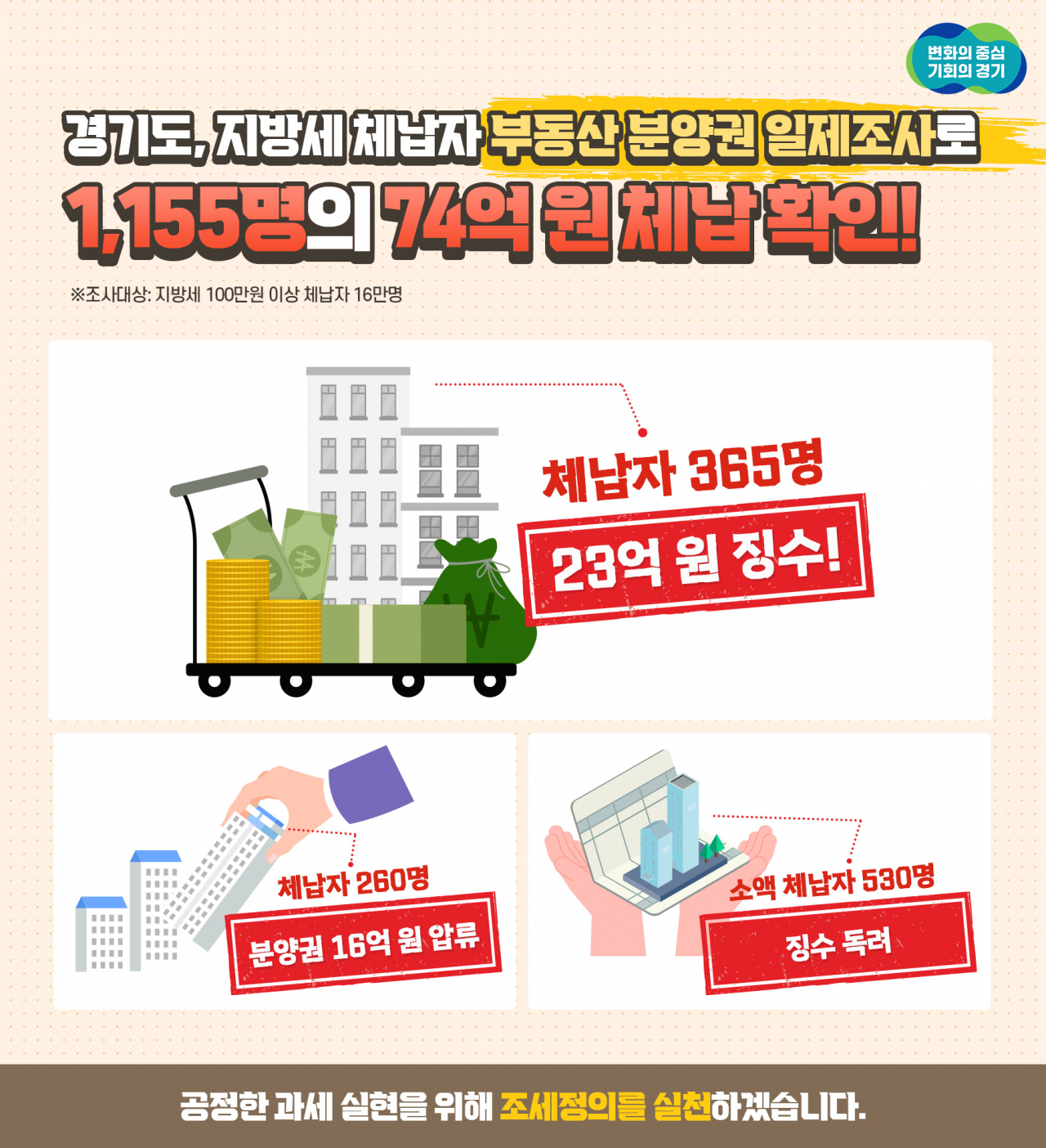 [경기도 제공]