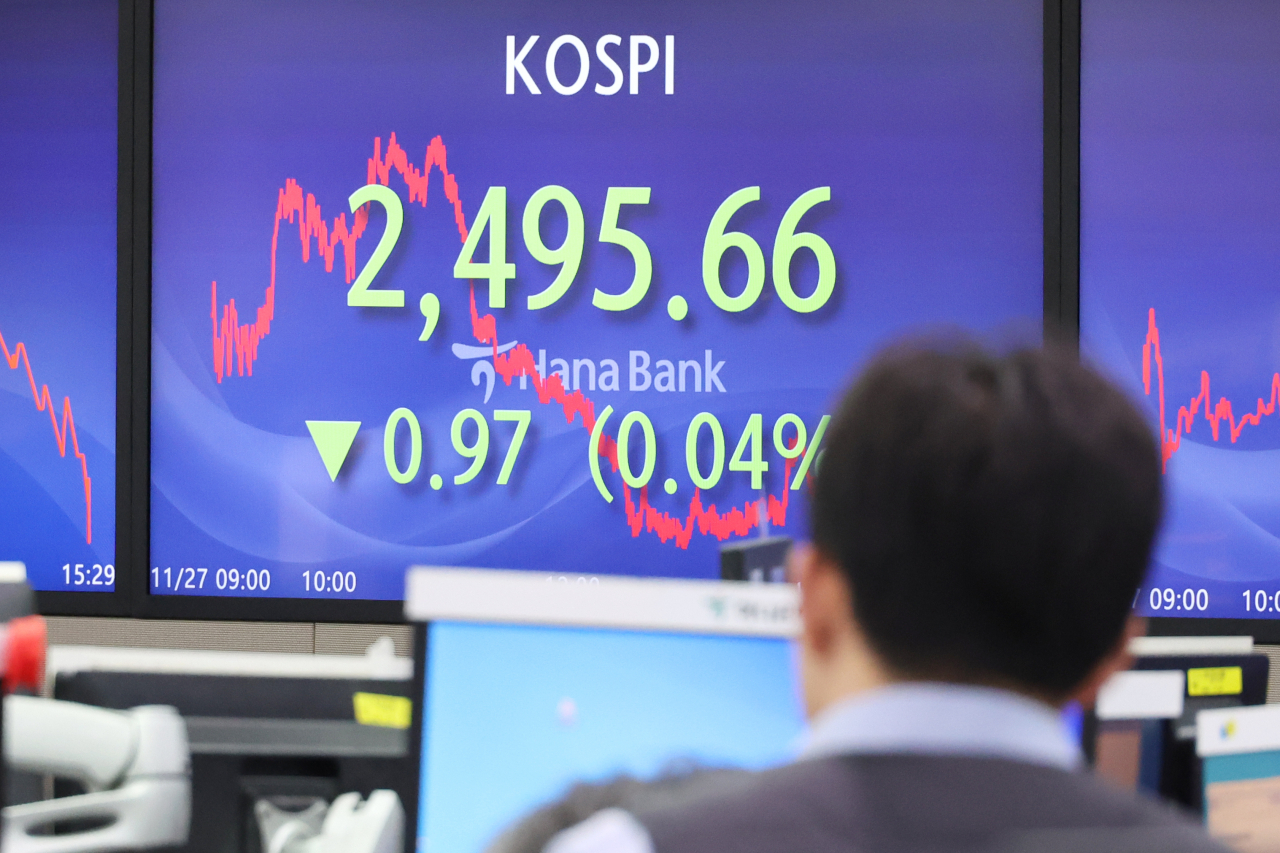 27일 서울 명동 하나은행 본점 딜링룸에서 직원들이 업무를 보고 있다. 이날 코스피 종가는 전장보다 0.97포인트(0.04%) 내린 2,495.66으로 집계됐다. 지수는 전장보다 5.20포인트(0.21%) 오른 2,501.83으로 출발했으나 장중 하락 전환했다. [연합]