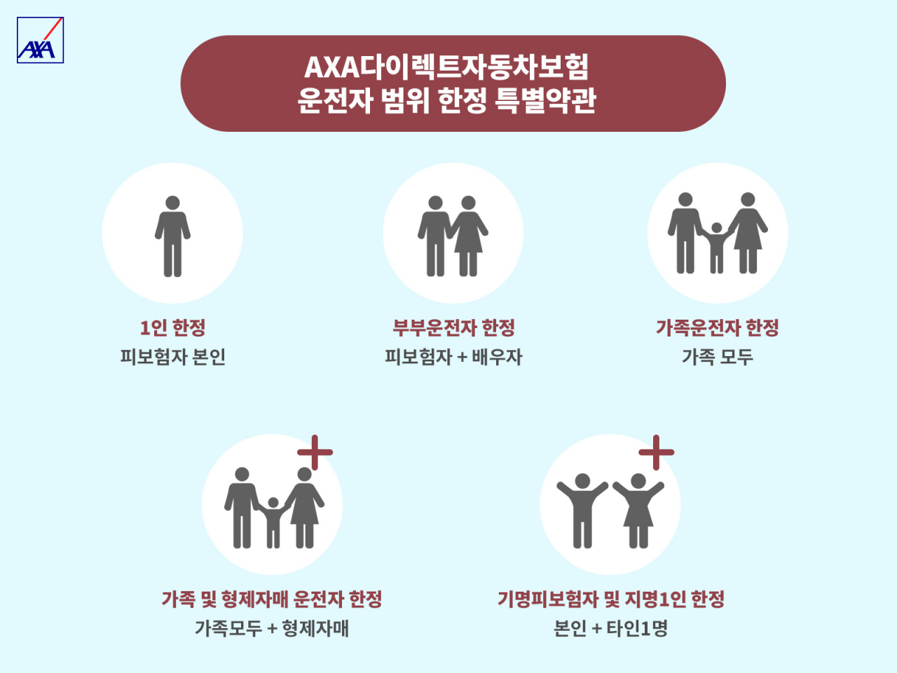 [악사손보 자료]