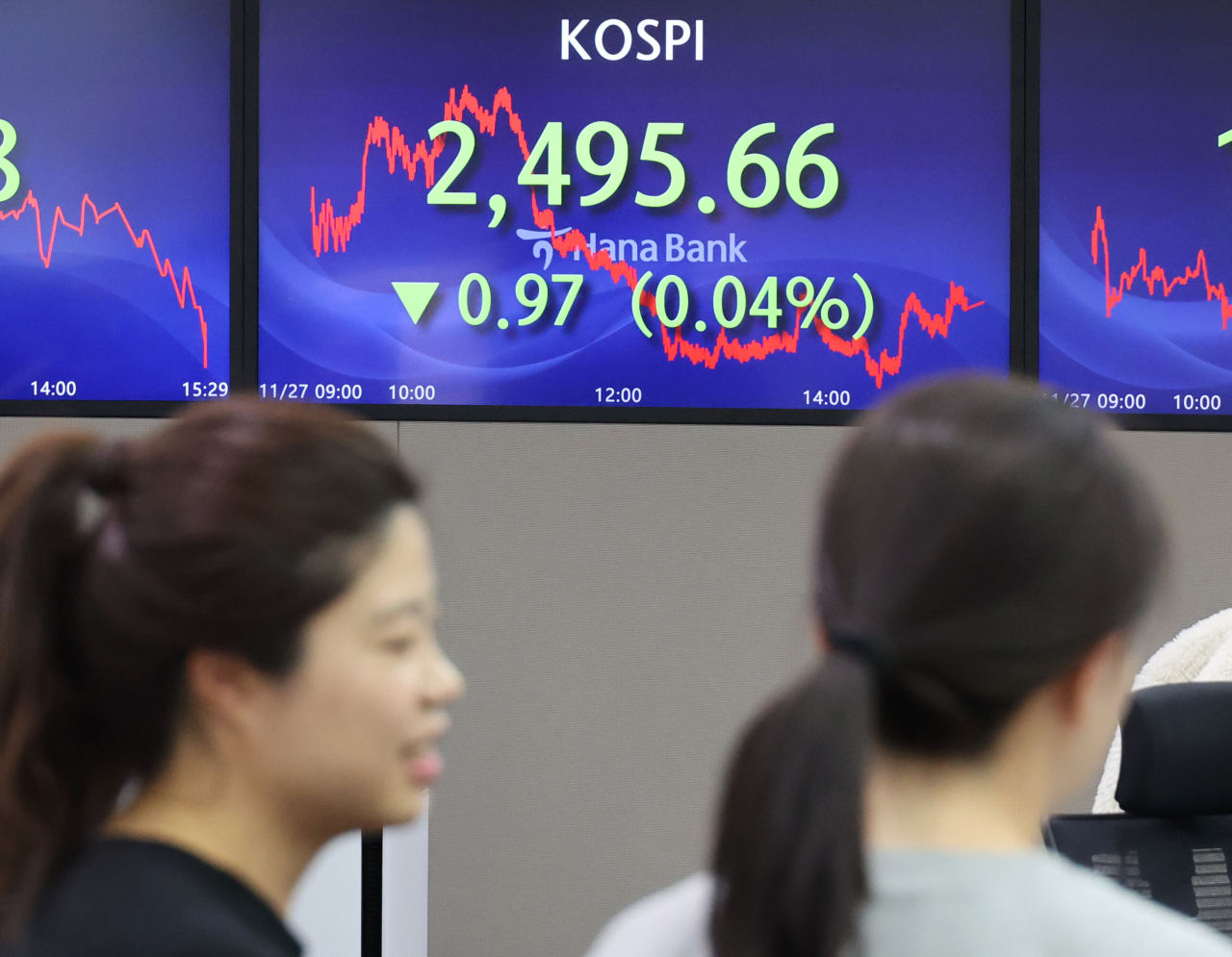 An electronic board showing the Korea Composite Stock Price Index at a dealing room of the Hana Bank headquarters in Seoul on Monday (Yonhap)