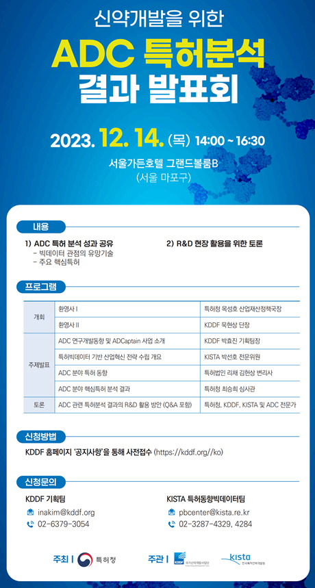 신약개발을 위한 ADC 특허분석 결과 발표회 포스터