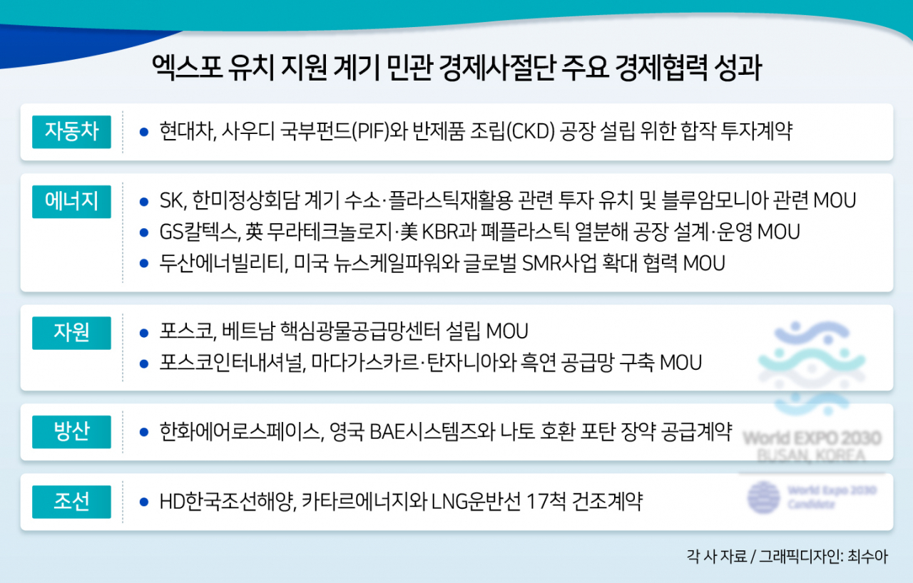 [헤럴드경제 DB]