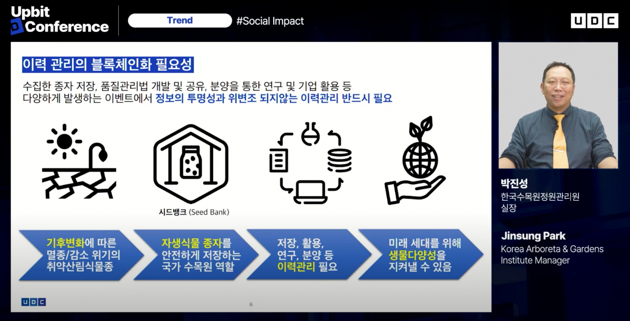 박진성 한국수목원정원관리원 실장이 ‘식물이력의 블록체인화’를 위한 실사례를 공유하는 모습. [두나무 제공]