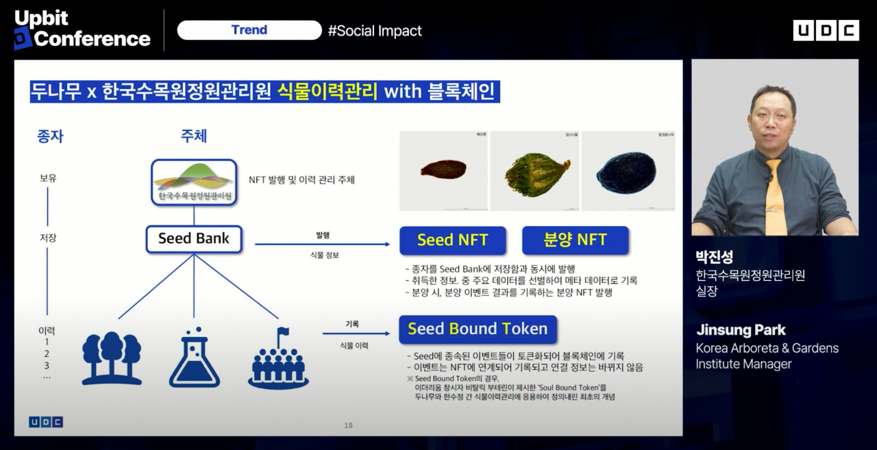 박진성 한국수목원정원관리원 실장이 ‘식물이력의 블록체인화’를 위한 실사례를 공유하는 모습. [두나무 제공]