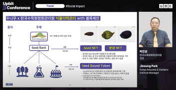 박진성 한국수목원정원관리원 디지털정보화실장이 ‘식물이력의 블록체인화’를 위한 실사례를 공유하는 모습 [두나무 제공]