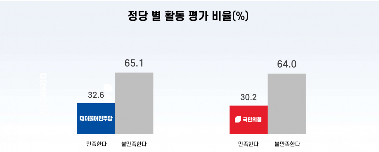 리얼미터.