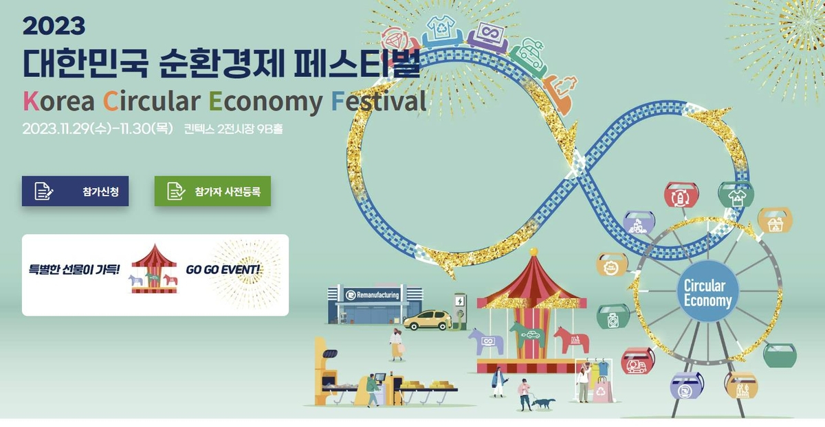순환경제 페스티벌 안내포스터. [순환경제 페스티벌 홈페이지 갈무리]