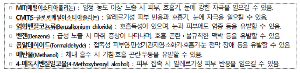 이번 조사에서 기준치 이상으로 검출된 화학물질 특징 [한국소비자원 제공]