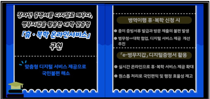 이기식 병무청장은 30일 “과거 국민의 입장이 아닌 공무원의 입장에서 해오던 것들에서 벗어나 보다 개방적인 사고와 넓은 시야로 국민들에게 편의를 줄 수 있는 방법을 찾는 등 끊임없이 도전하는 변화와 혁신을 계속해 나가겠다”고 강조했다. 2023년 병무청 적극행정 우수사례. [병무청 제공]