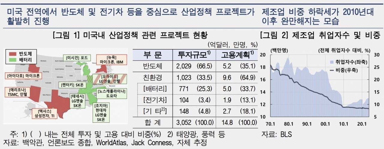 [한국은행 제공]
