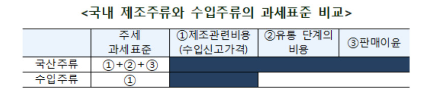 [기획재정부 제공]