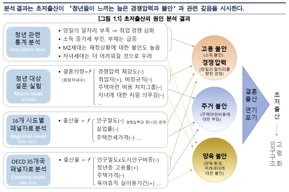 [한국은행 제공]
