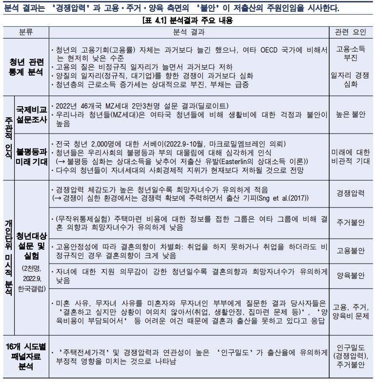 [한국은행 제공]