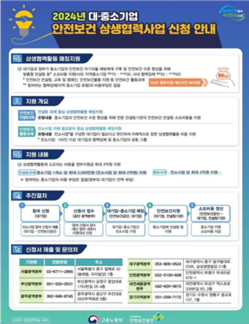 [고용노동부 제공]