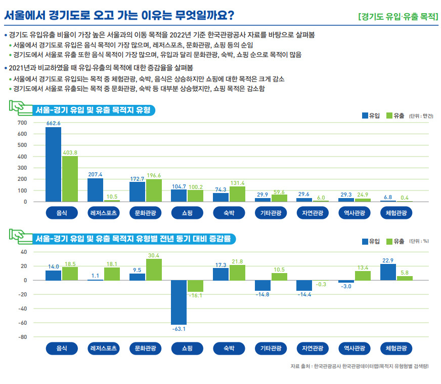 [경상원 제공]