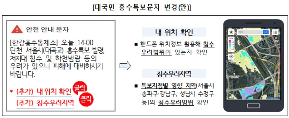 [환경부 자료]