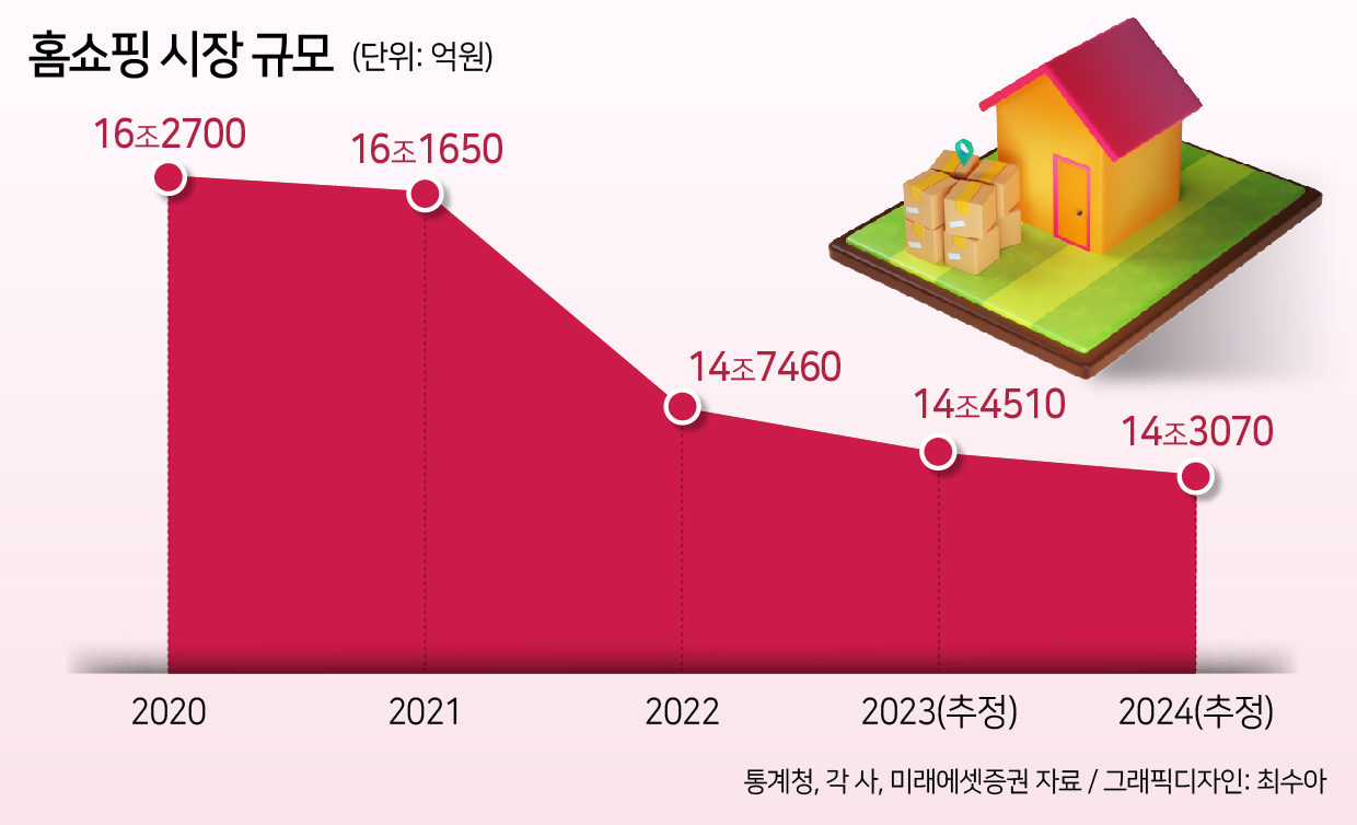 [헤럴드경제DB]