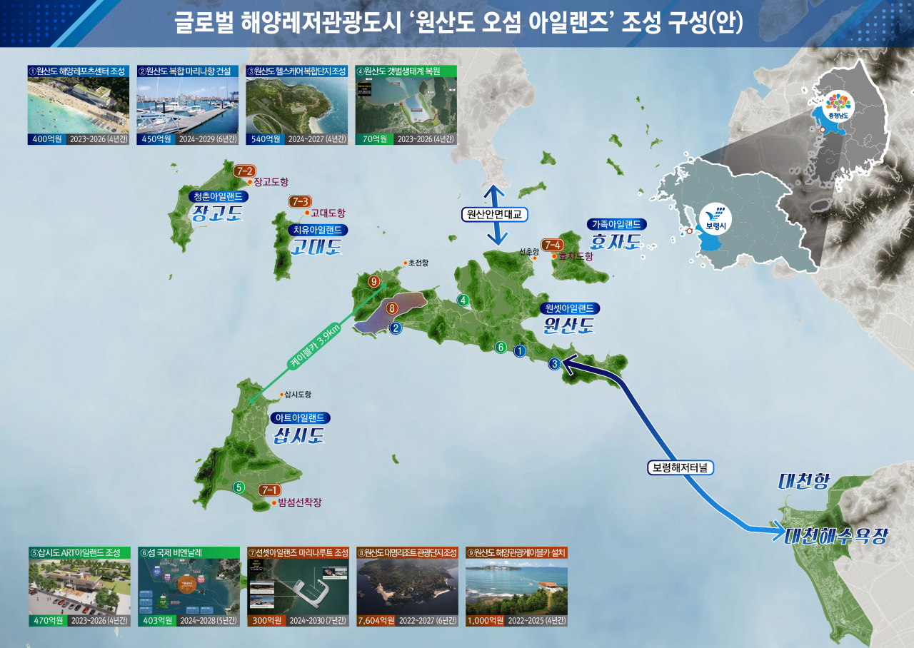 제1회 공공브랜드 대상을 수상한 원산도 오섬 아일랜즈 조성안
