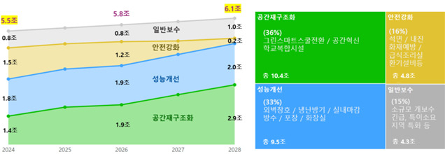 [교육부 제공]