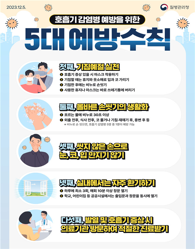 호흡기 감염병 예방수칙 포스터. [사진=부산시]