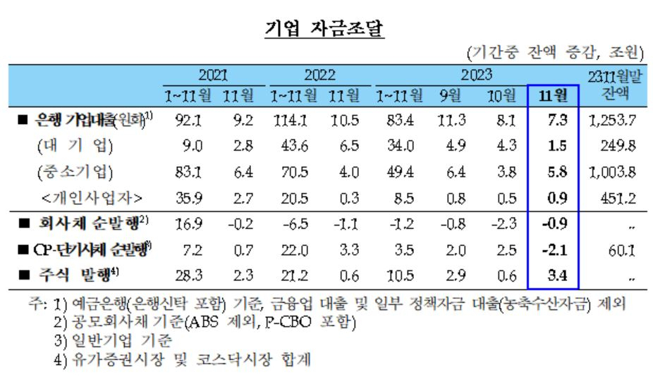 [한국은행 제공]
