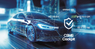 LG전자가 차량 사이버보안 관리 솔루션 ‘사이버보안 관리체계(CSMS) 콕핏 플랫폼’을 내년 1월 CES2024에서 공개한다. [LG전자 제공]