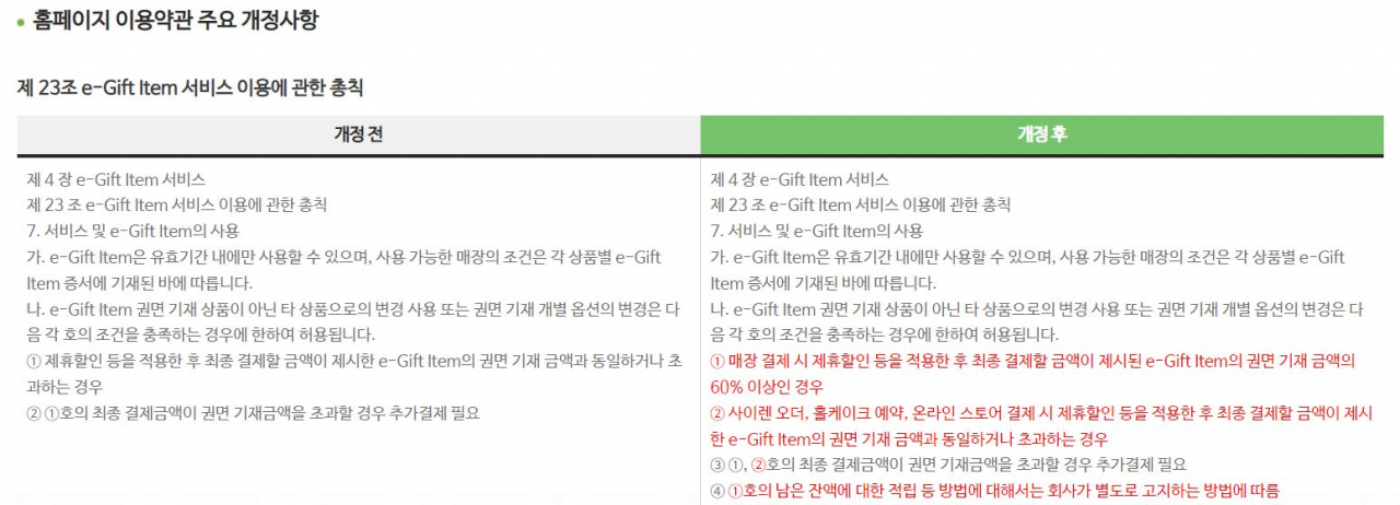 스타벅스가 13일 사전공지한 이용약관 주요 개정사항 [스타벅스 코리아 홈페이지 캡처]