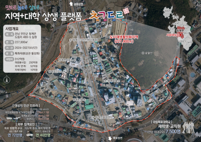 도시재생사업 무안 청계 도림 구상도[전남도 제공]