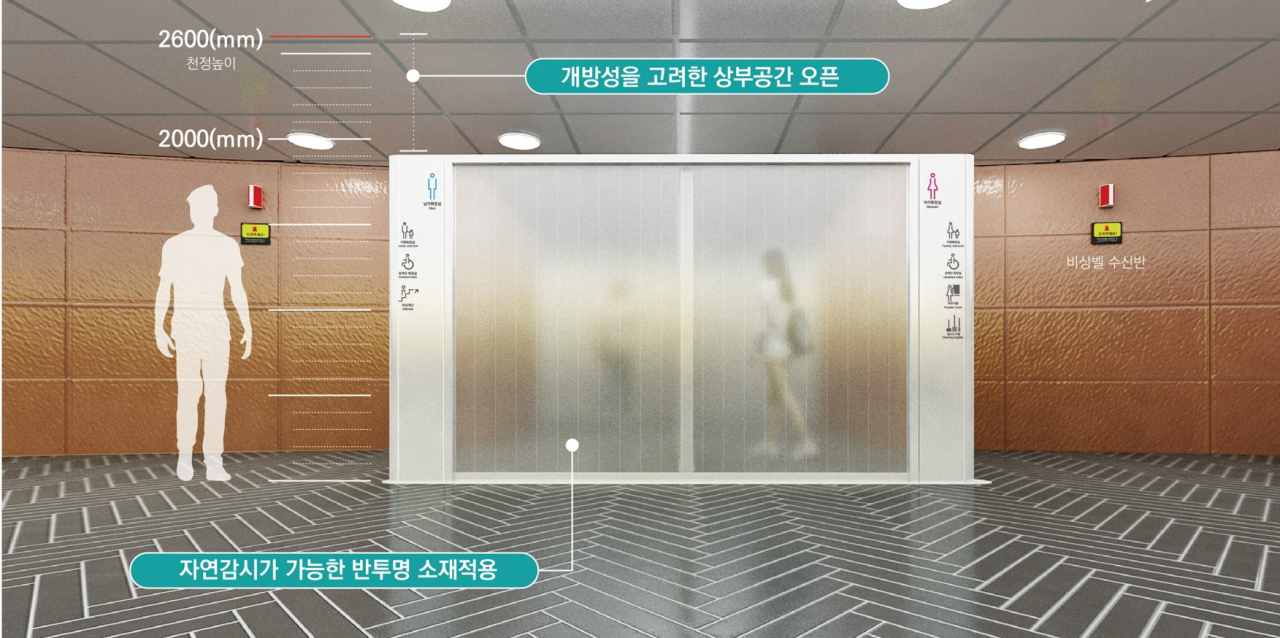서울시는 범죄예방환경디자인(CPTED)이 강화된 ‘공중화장실 유니버설디자인 적용지침’을 개발해 내년부터 공중화장실에 적용한다고 19일 밝혔다. 공중화장실 분리가벽 정면 예상도.[서울시 제공]