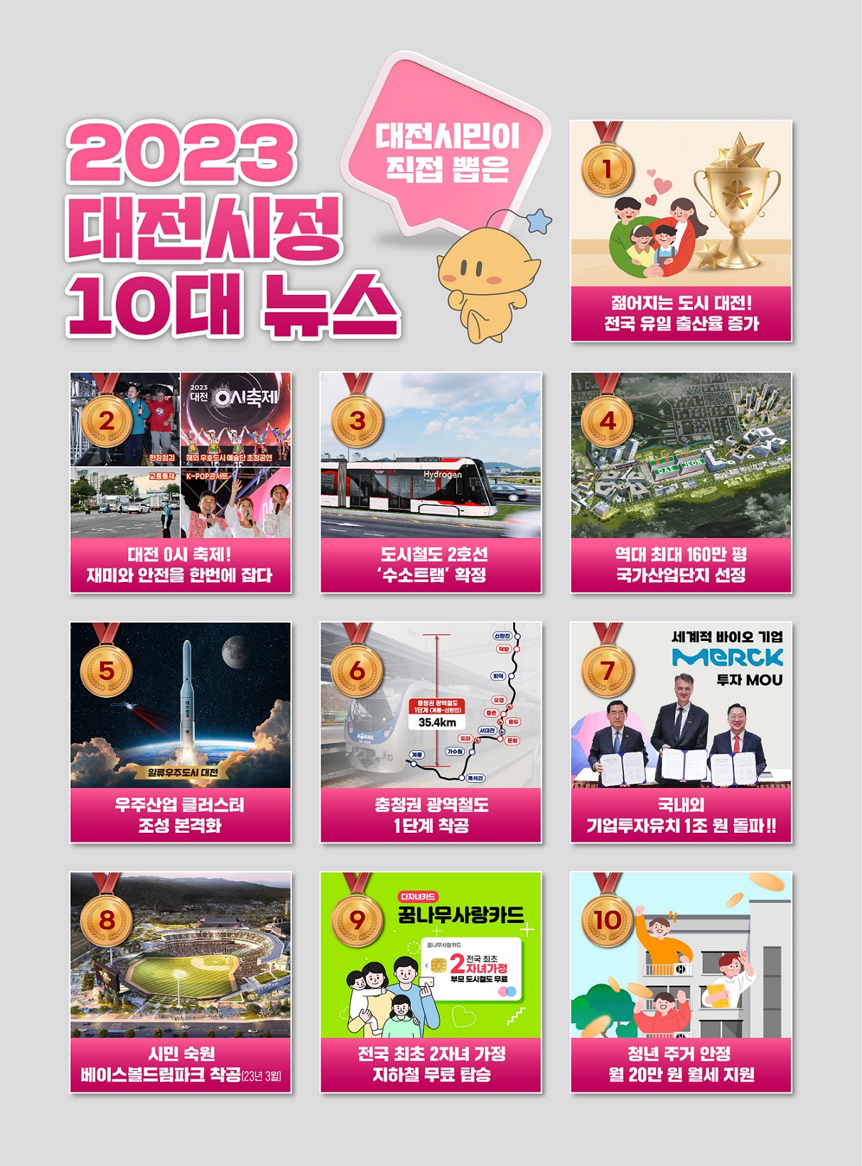 2023 대전시민이 뽑은 10대 뉴스