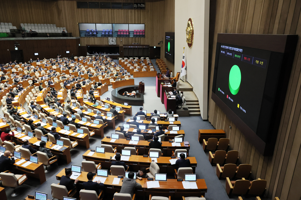 20일 국회에서 열린 본회의에서 재난 및 안전관리 기본법 일부개정법률안이 통과되고 있다. [연합]