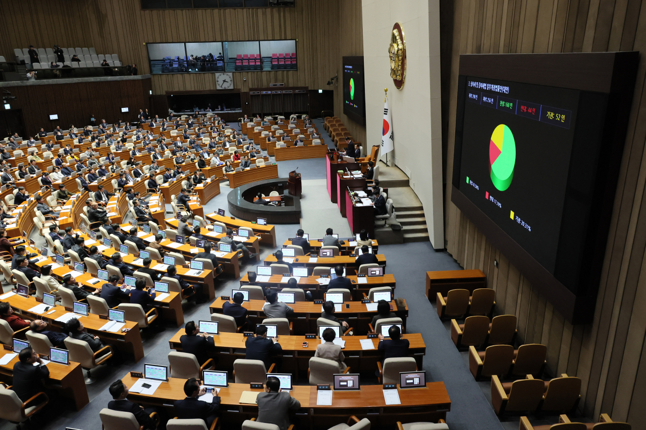 21일 국회 본회의에서 세입예산부수법안이 처리되고 있다. [연합]