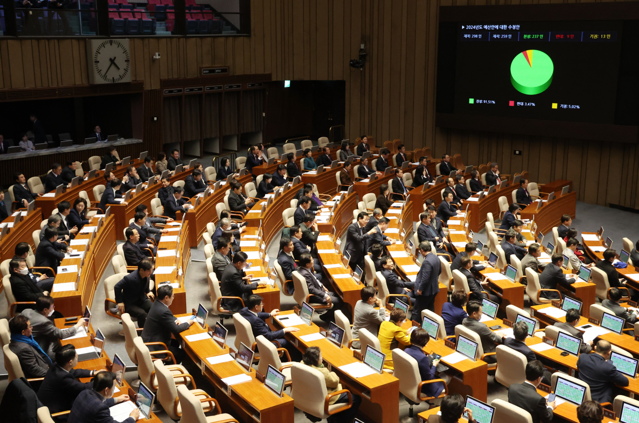 21일 국회에서 열린 본회의에서 2024년도 예산안이 통과되고 있다. [연합]