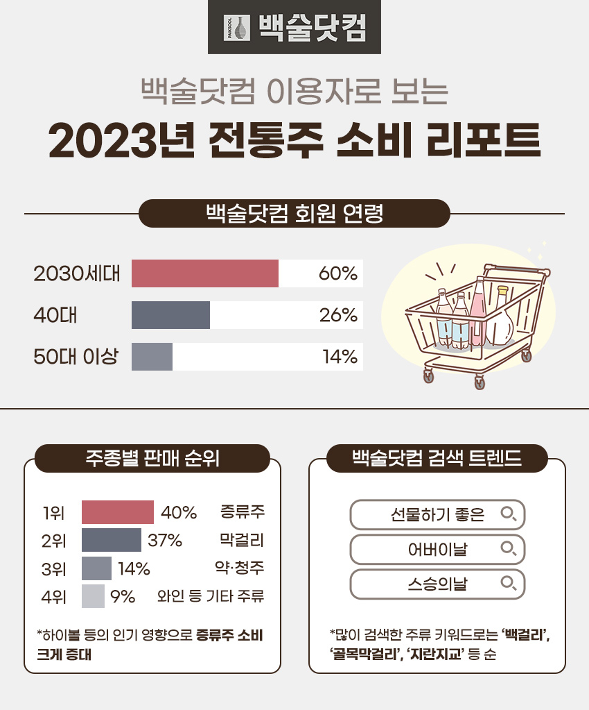 [더본코리아 제공]