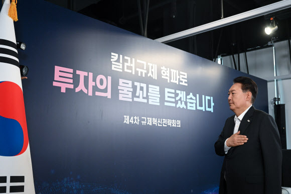 윤석열 대통령이 지난 8월 서울 구로 디지털산업단지 G밸리산업박물관에서 열린 킬러규제 혁파 규제혁신전략회의에서 국기에 경례하는 모습 [대통령실 제공]