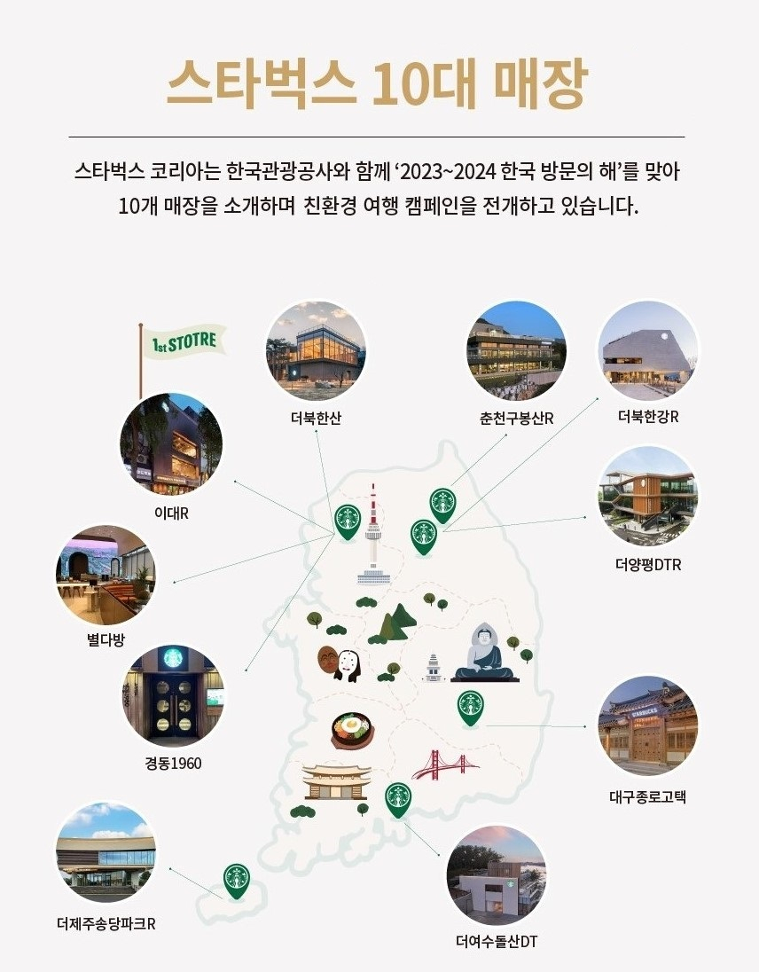 [스타벅스 코리아 제공]