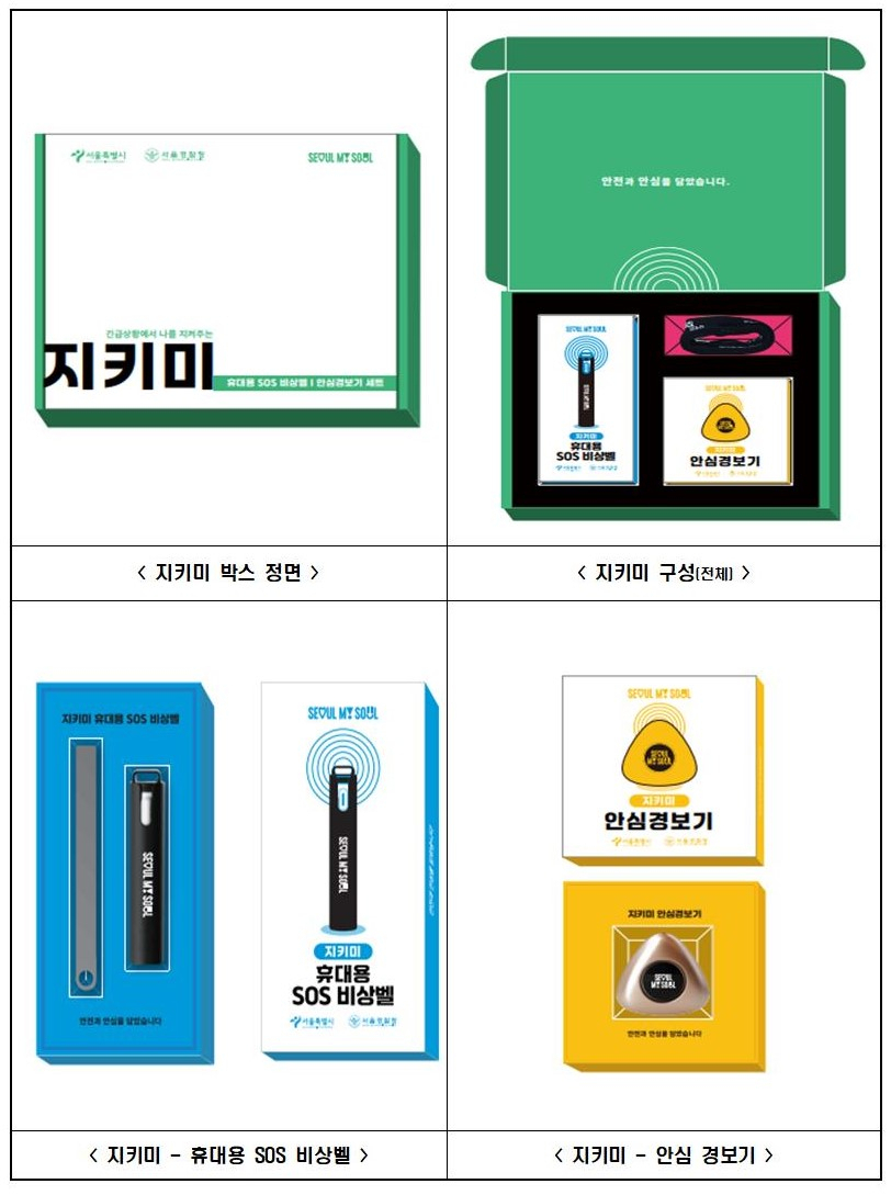 안심세트 ‘지키미(ME)’ 사진 [서울경찰청 제공]