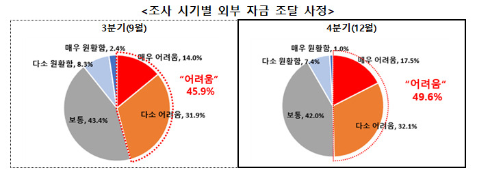 무협 자료