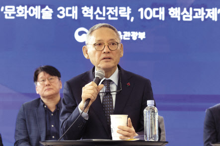 유인촌 문화체육관광부 장관이 28일 서울 서대문구 모두예술극장에서 최고의 예술, 모두의 문화를 위한 ‘문화예술 3대 혁신전략, 10대 핵심과제’를 발표하고 있다. [뉴시스]