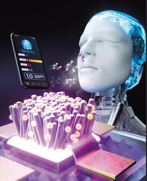마이크로 LED 가스 센서 기반 ‘전자코 시스템’을 설명하는 일러스트 [KAIST 제공]