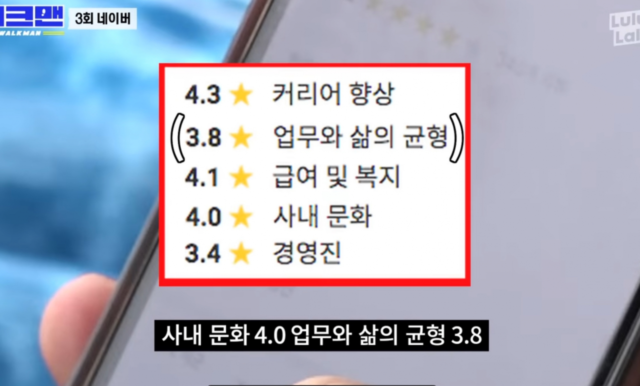워크맨에 나온 네이버. [워크맨 공식 영상 캡처]